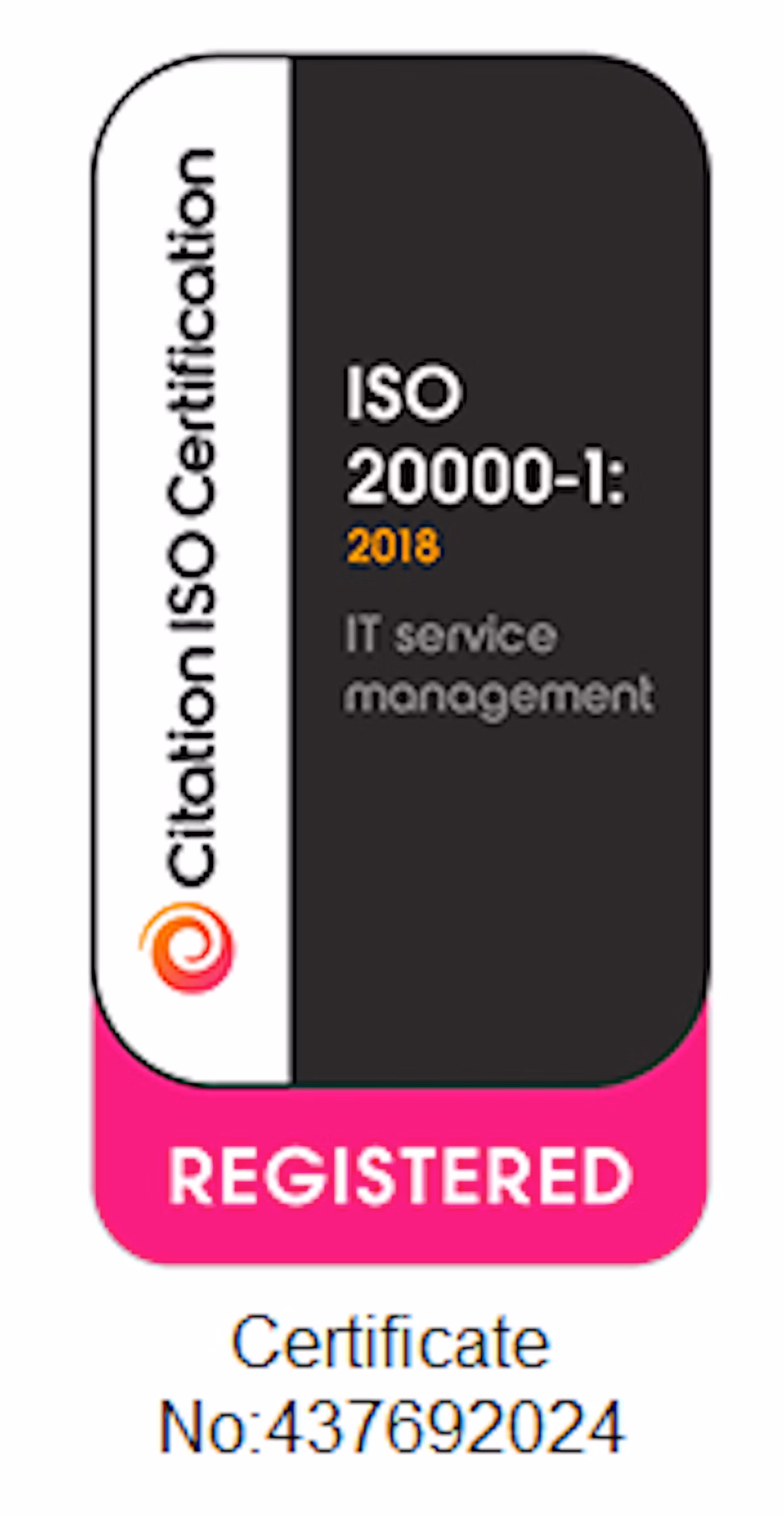 ISO-20000-1